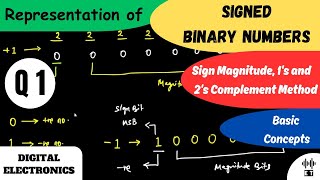 Representation Of Signed Binary Numbers | Basic Concepts And Question 1 | Digital Electronics