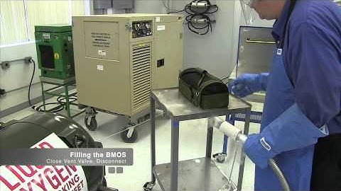 BMOS and MMOS Instructional Video on Inspection, Filling, Draining and Purging