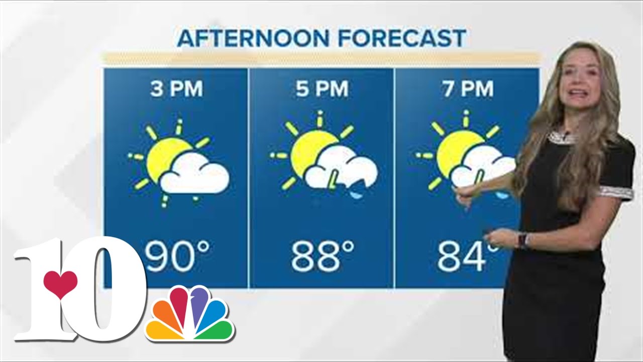 Another hot and humid day with chances for showers and thunderstorms ...