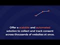 Usercentrics Consent Management API