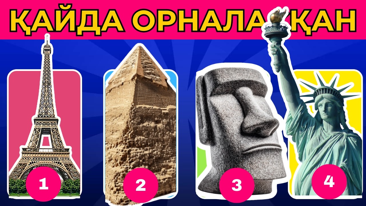 Сен әлемді қаншалықты білесің? 🌍 40 сұрақтық квиз