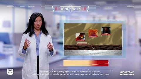 Chevron Lubricants Varnish Education for Industrial Turbine Systems