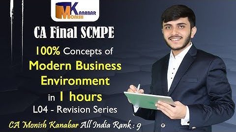 chapter 2 : Modern Business Environment | CA Final SCMPE | Revision Series L4 | CA Monish Kanabar