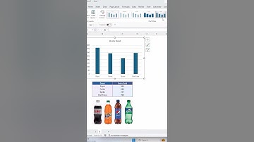 Excel Experts Reveal Top Image Bar Chart Secrets