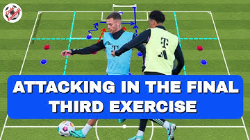 Attacking in the final third! Tactical exercise!