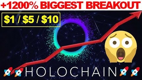 Holochain Price Prediction 2021 (HOT +1200 Biggest Breakout)