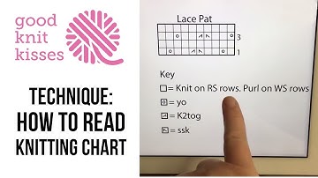 How to Read a Knitting Chart - Basic (CC)