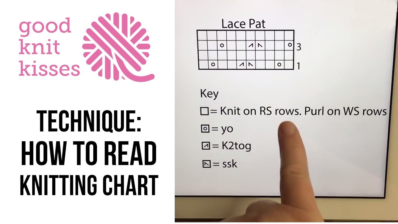 Reading Lace Knitting Charts