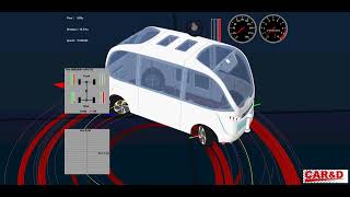 Max steering by the 4WS Navya shuttle