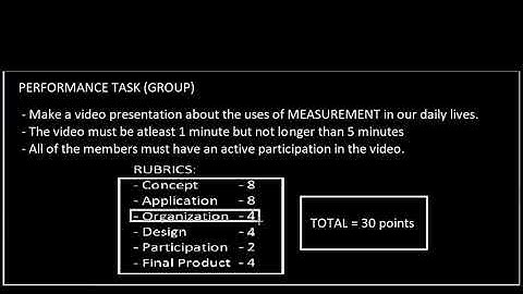 Performance Task Grade 7 for 2nd Quarter