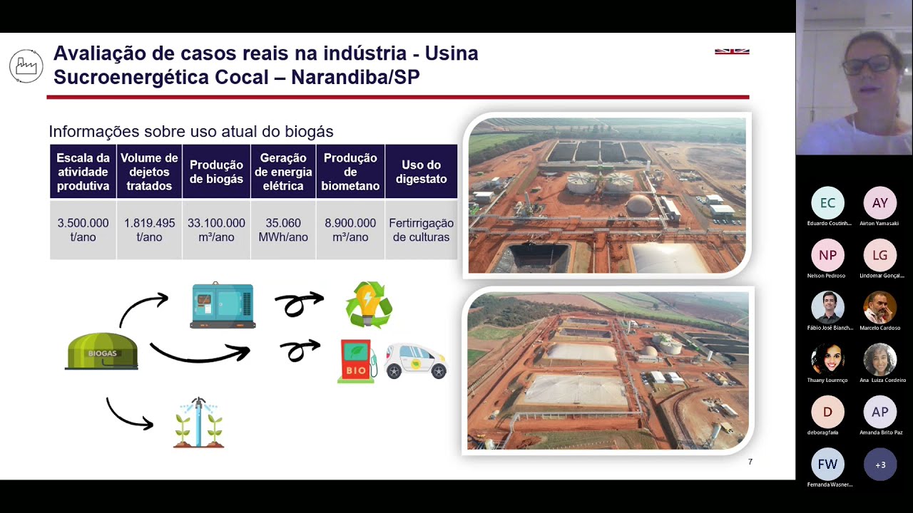 5 AESAP Aplicações da ACV - Avaliação de Ciclo de Vida