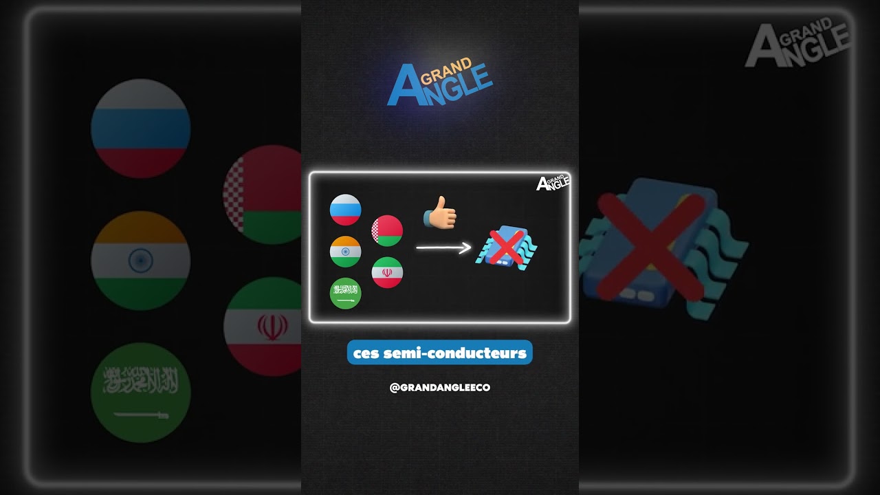 #taiwan : voilà pourquoi l'occident s'en mêle !  ?Abonne-toi ! #shorts