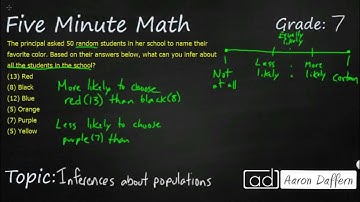 7th Grade Math Inferences About Populations