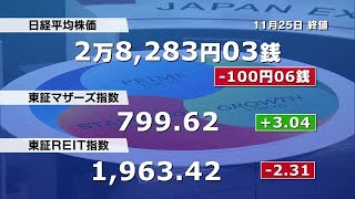 25日の日経平均株価、終値は前営業日より100円高い2万8283円 (2022年11月25日)
