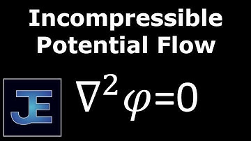 Incompressible Potential Flow Overview