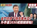 中國的十五五規劃