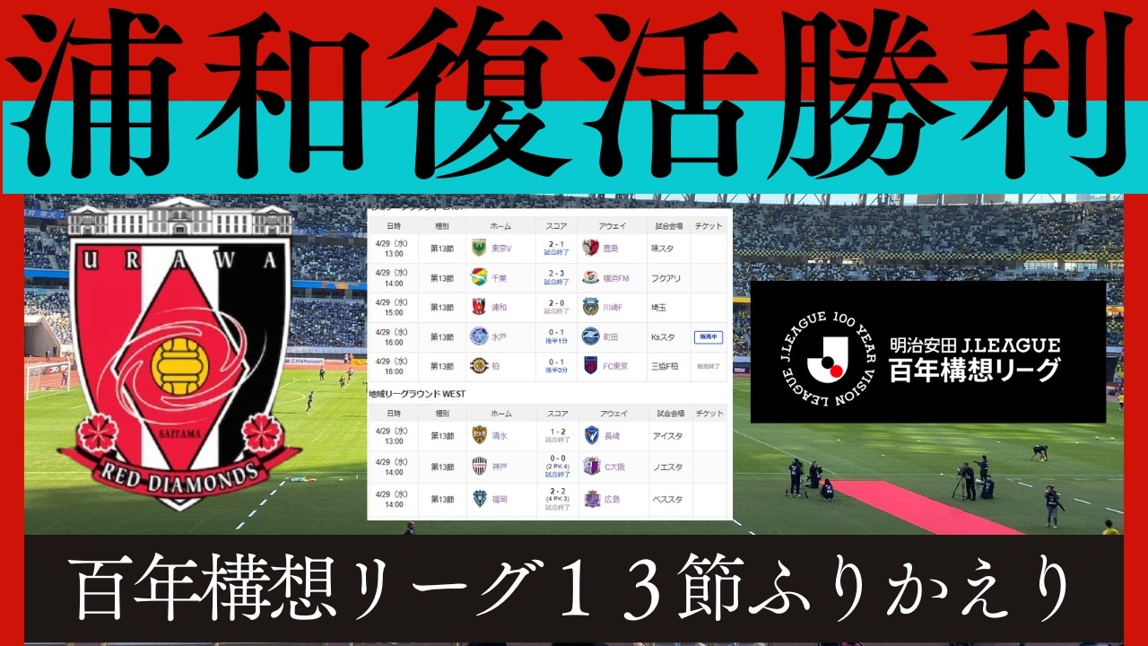 Centennial Vision League Matchday 13] FC Tokyo secures a victory