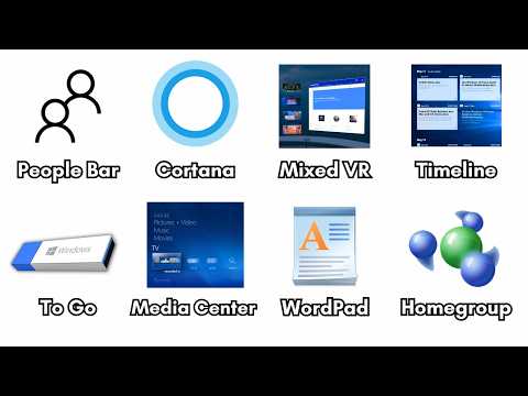 Every Killed Off Windows Feature Explained in 9 Minutes