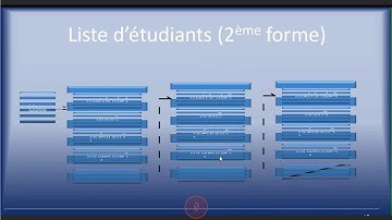 Cours Algo Liste chainées Part 2 Sect 9 Mr M.HAMDAH