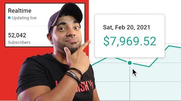 How Much Money Can You Make on YouTube With 50K Subscribers