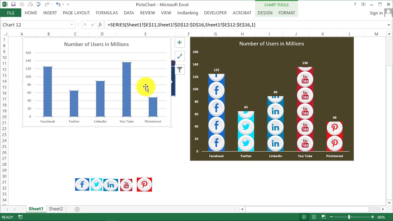 Image Chart - YouTube