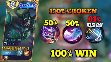 Only 1% Zhask User Didn