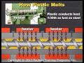 Single Screw Extrusion - Optimizing Extruder Controls - Part 1