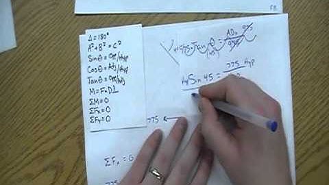 How to solve a truss: Step-by-step Video 4