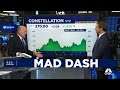 Cramer’s Mad Dash: Constellation Brands