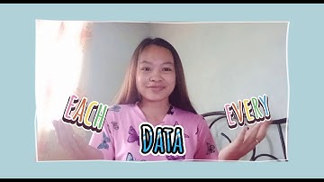 Mathematics in the Modern World Vlog