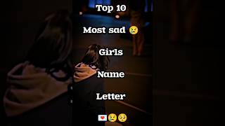 top 10 sad girls name letter 💌🥺😢 #kpop #asthetic