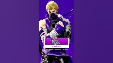 My Top 10 Customizations for Claudio in TEKKEN 8  #tekken #tekken8 #customization