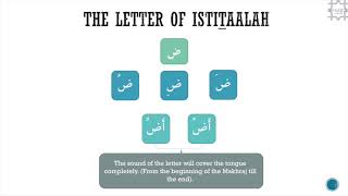 MODULE 5 | LESSON 15 -  CATEGORY 7: ISTITAALAH