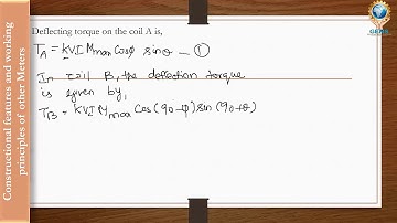 L36- single phase power factor meter