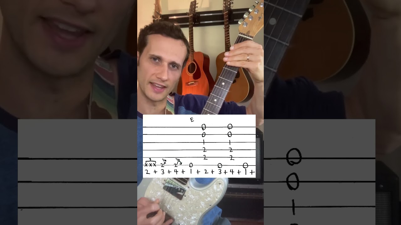 Learn Country Guitar 