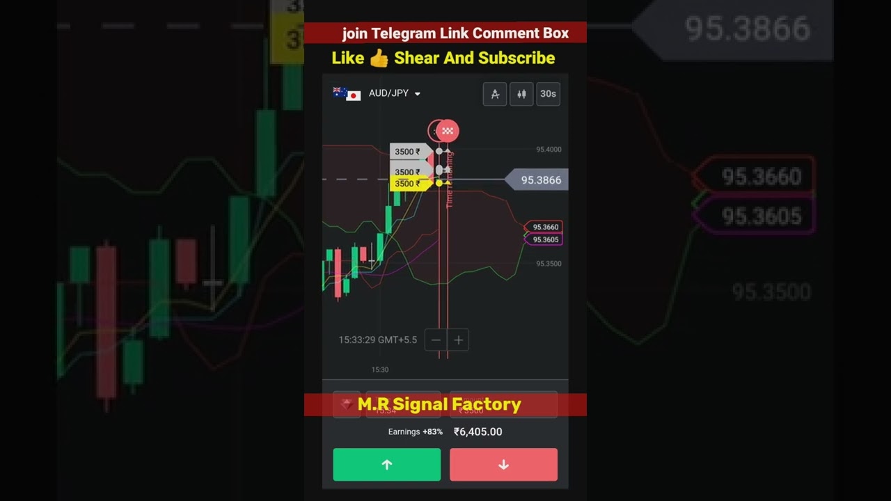 binomo latest bug | binomo no loss strategy 2022 | Crypto bug 