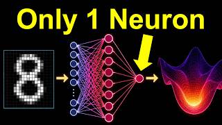 Every Step of Energy Based Image Generation Simply Explained | Unadjusted Langevin Algorithm