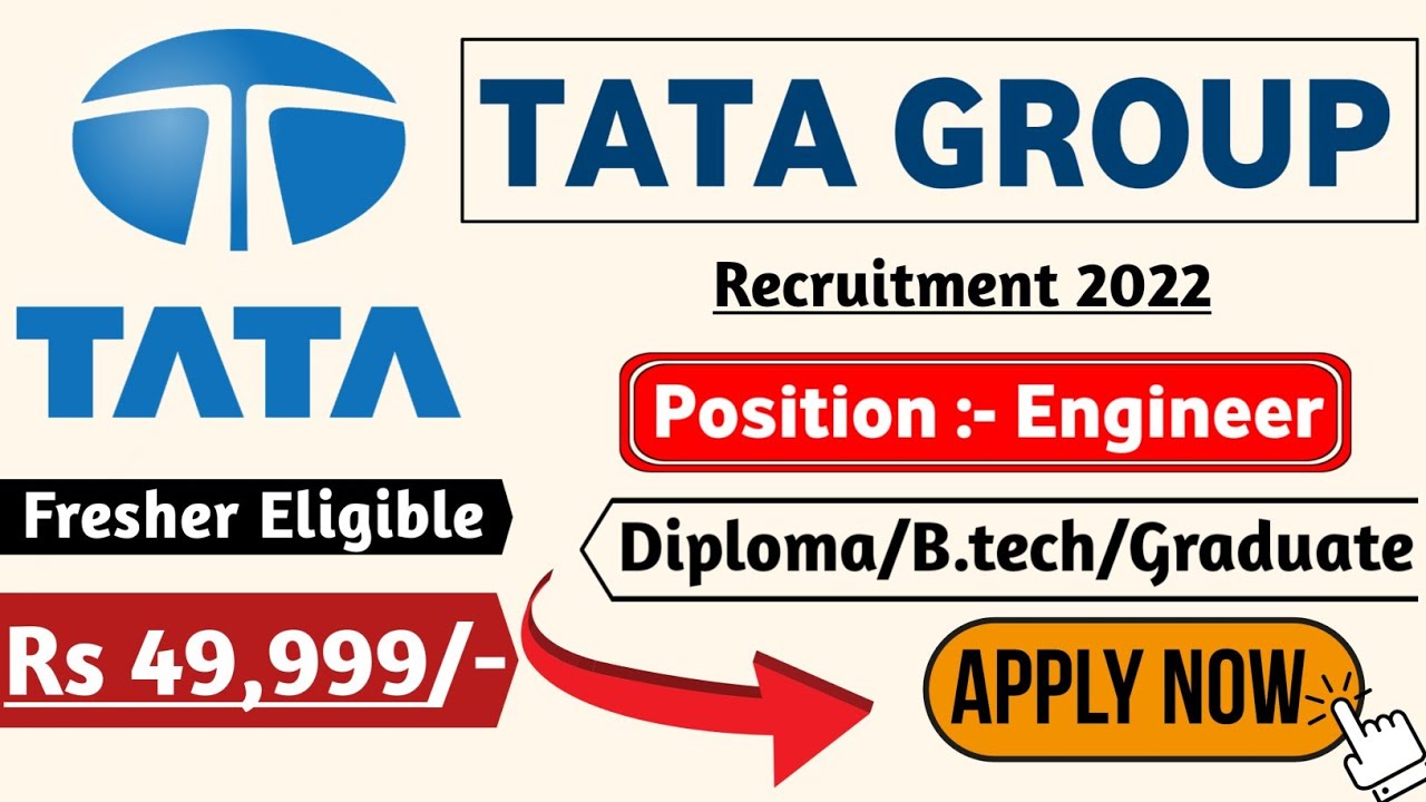 Tata Communications Recruitment 2022 | Diploma/B.tech/Graduate| Job Vacancy 2022 | latest Jobs | Mnc