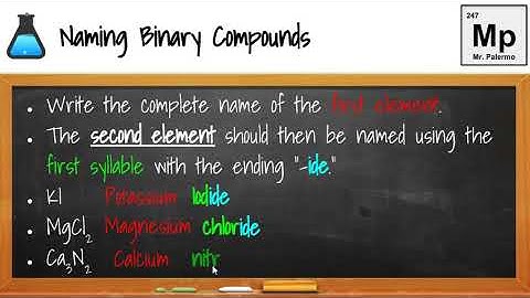lesson 3 7 naming and formula writing for binary compounds