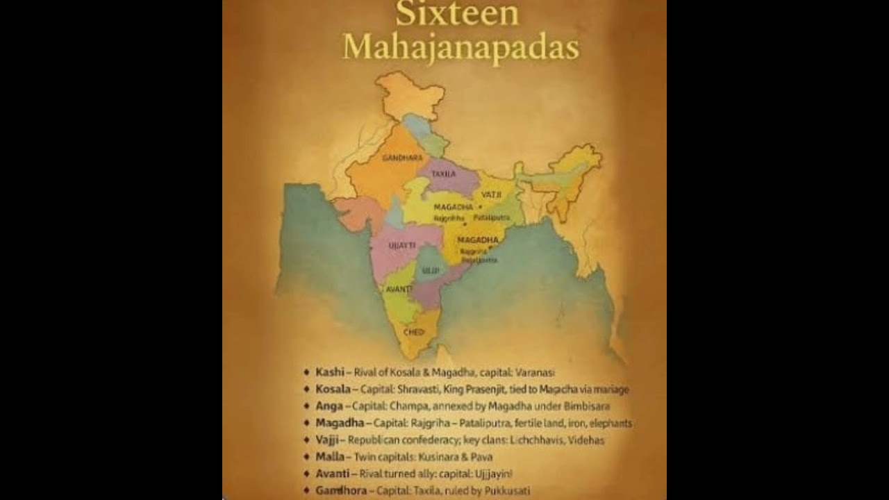 ਪੰਜਾਬ ਵਿੱਚ ਮਹਾਜਨਪਦ