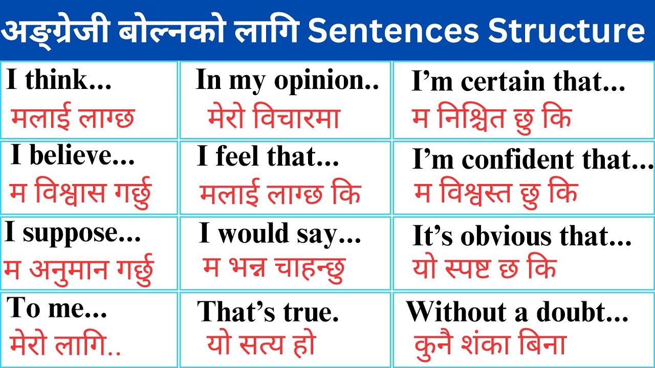 30 Commonly Used Opinion Phrases With Their Nepali Meanings And 30-commonly-used-opinion-phrases-with-their-nepali-meanings-and