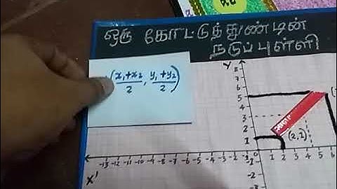 practical geometry..maths models @s.kteachingaidsandideas