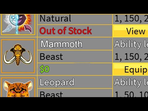 How to Get Mammoth Fruit in Blox Fruits - Prima Games