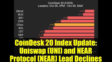 CoinDesk 20 Index Update: Uniswap (UNI) and NEAR Protocol (NEAR) Lead Declines