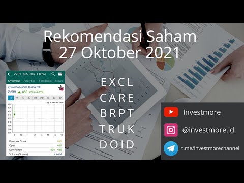 Rekomendasi Saham Hari Ini | 27 Oktober 2021 | Analisa IHSG Hari Ini