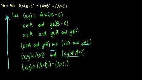 Discrete Mathematics Cartesian Product Proofs Examples