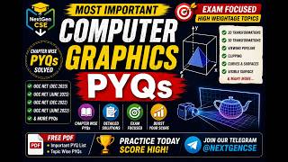 UGC NET Computer Graphics PYQs with Solutions | Most Important Previous Year Questions