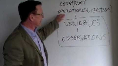 University of Management and Technology -Theory in Research Part 4/4:Variables & Observation