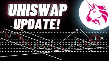 Uniswap Crypto Coin (UNI) Update!
