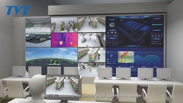 TVT Supermarket Video Surveillance Solution